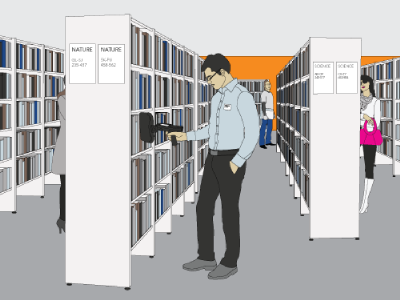 Inventory Management