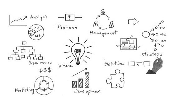 For Early Stage Companies